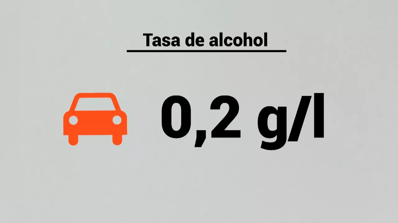 alcohol sangre accidentes tráfico