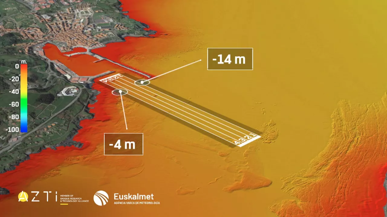 20240913154853_batimetria-bermeo_