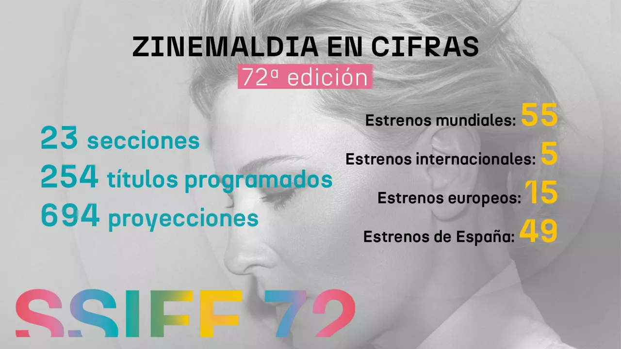 DLS_zinemaldia1_es