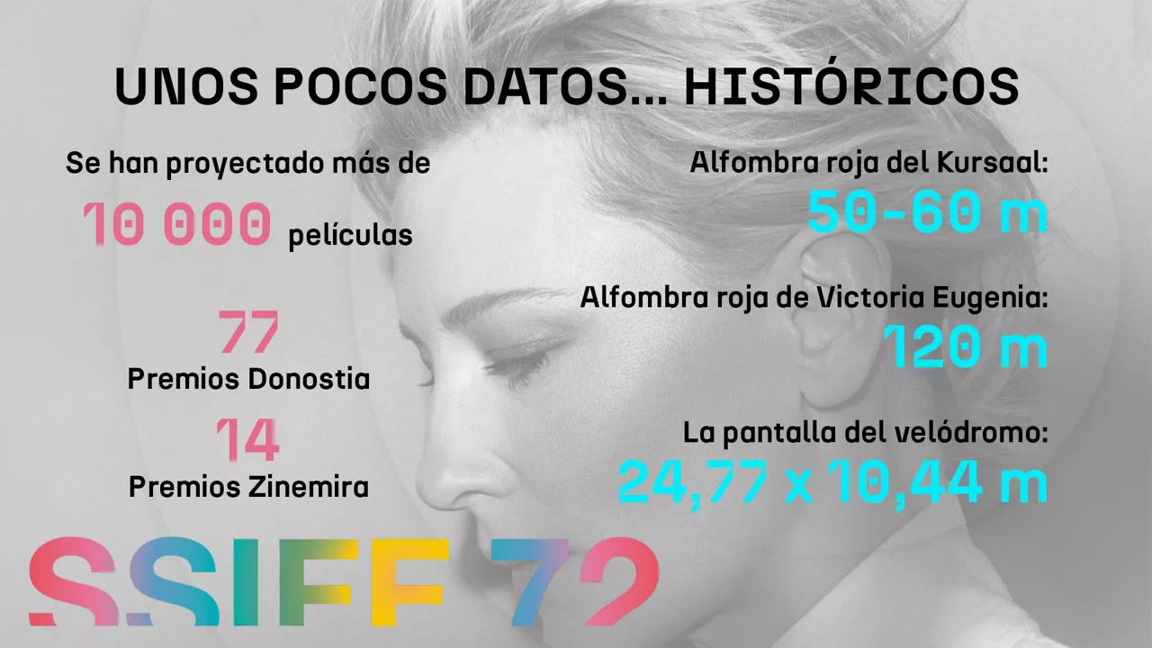 DLS_zinemaldia3_es(1)