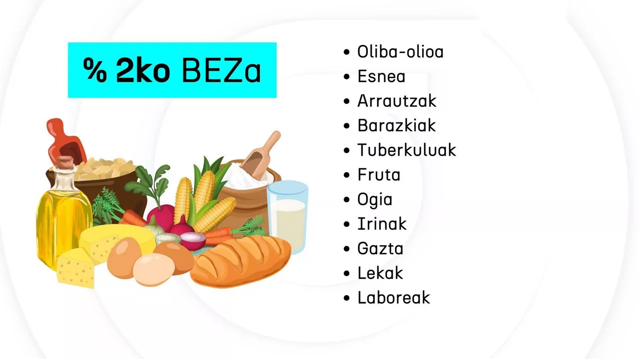 DLS BEZ 2