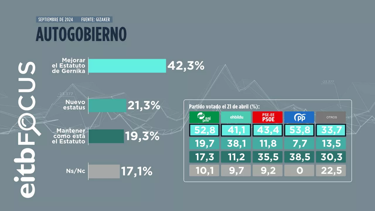 04_AUTOGOBIERNO_2