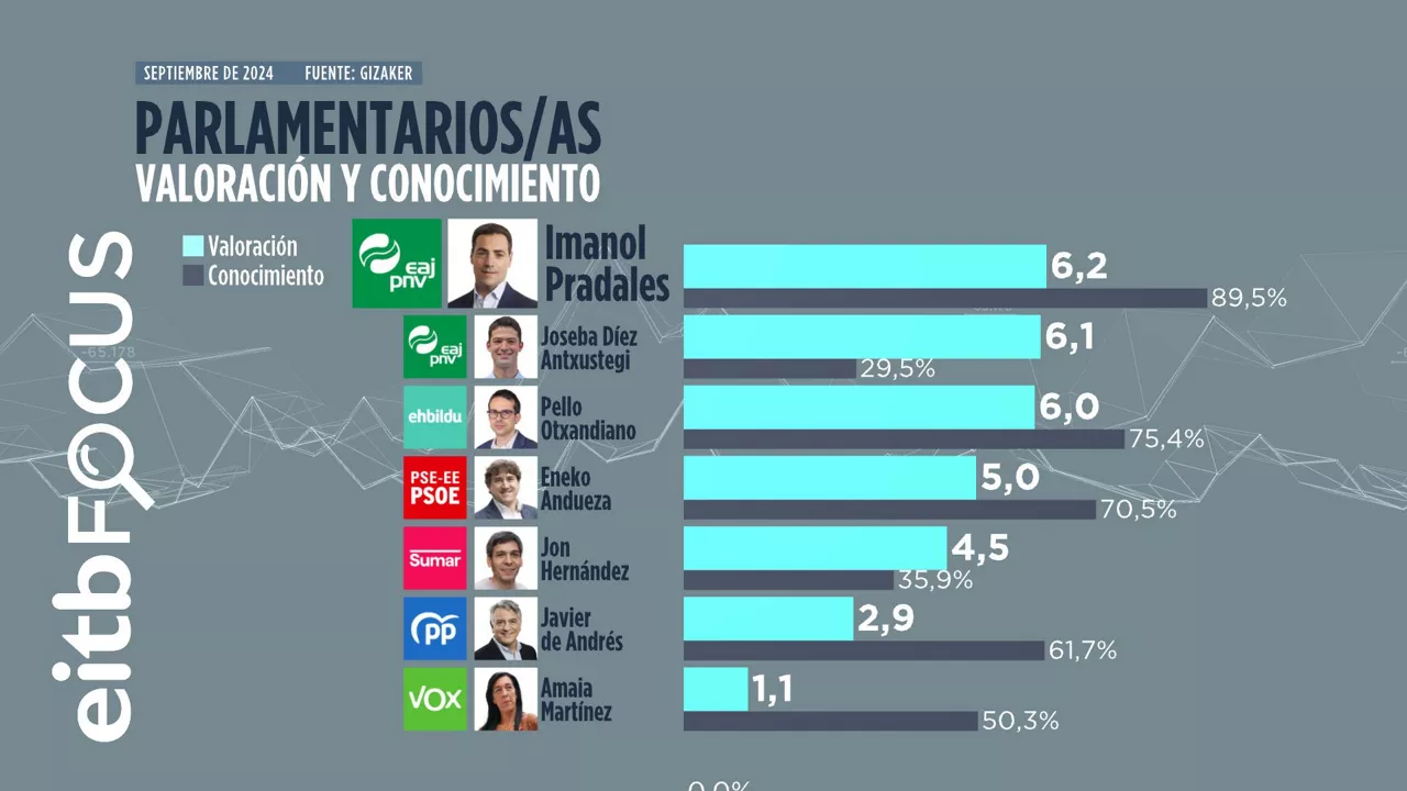 06_PARLAMENTARIOS_AS