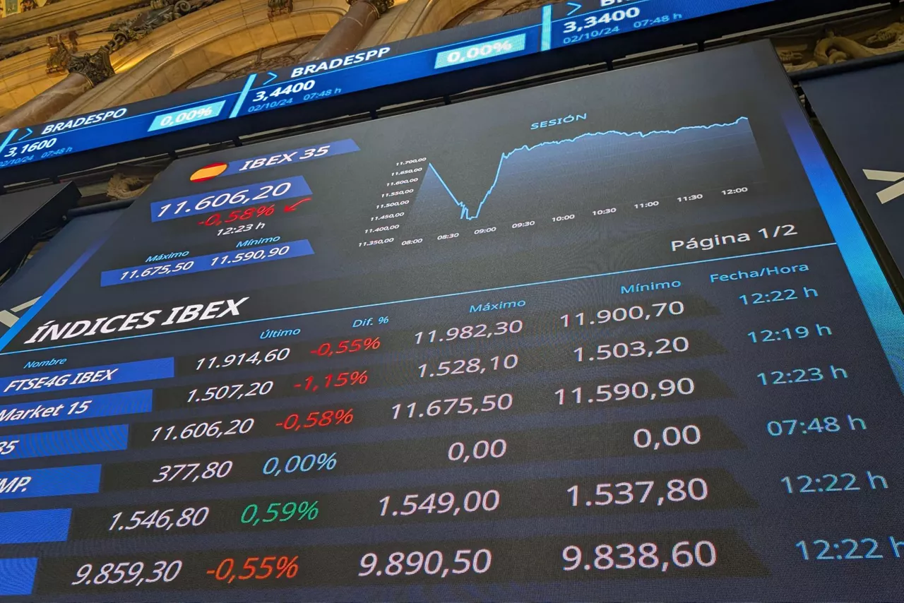 Ibex 35&nbsp;2 de octubre EFE