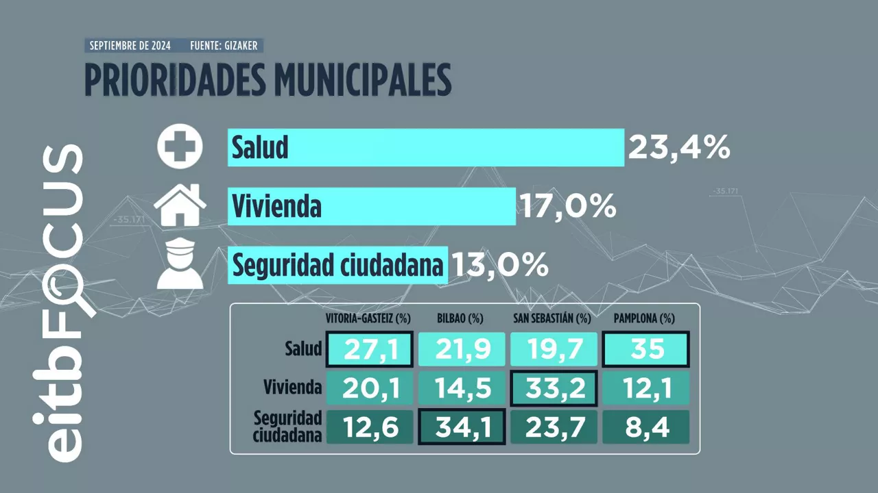 01_PRIORIDADES_MUNICIPALES