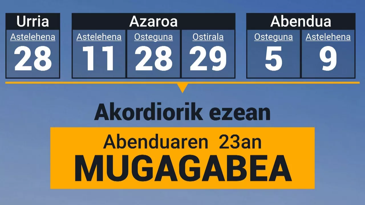 Lanuzteen datak
