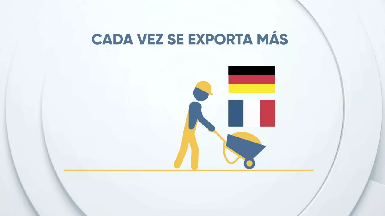 EITB DATA INDUSTRIA CAS 6