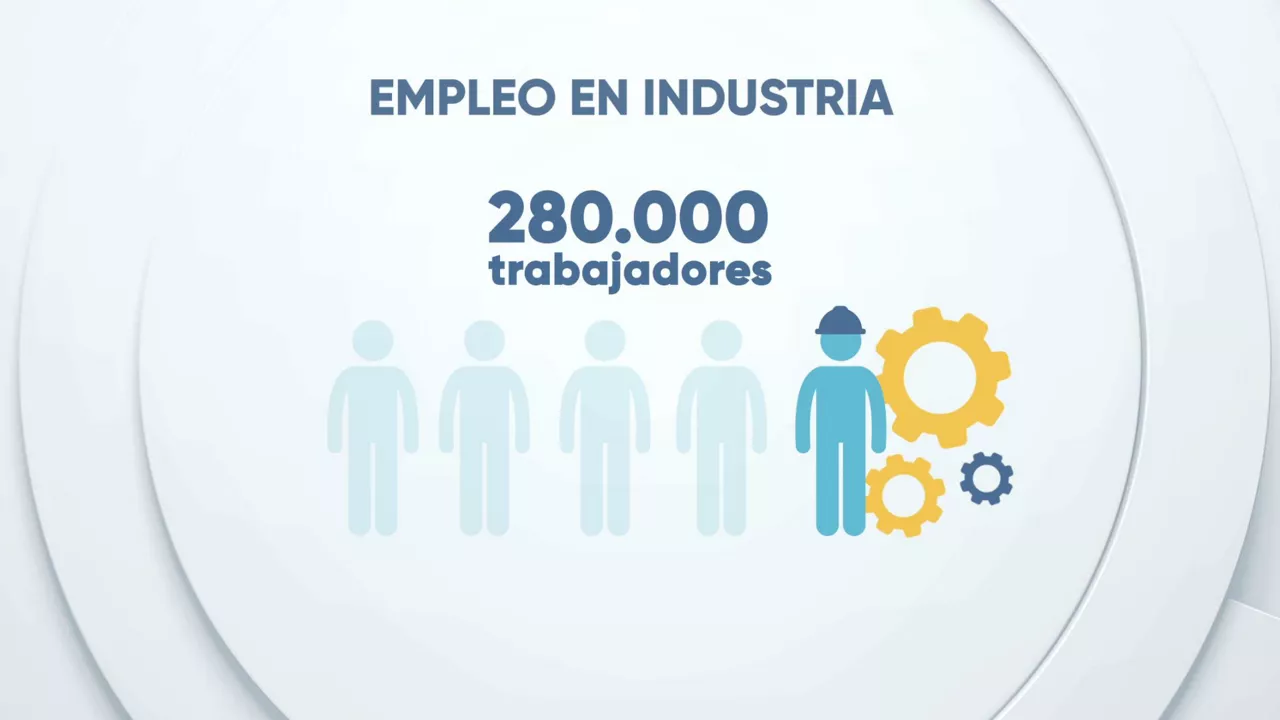 EITB DATA INDUSTRIA CAS 5