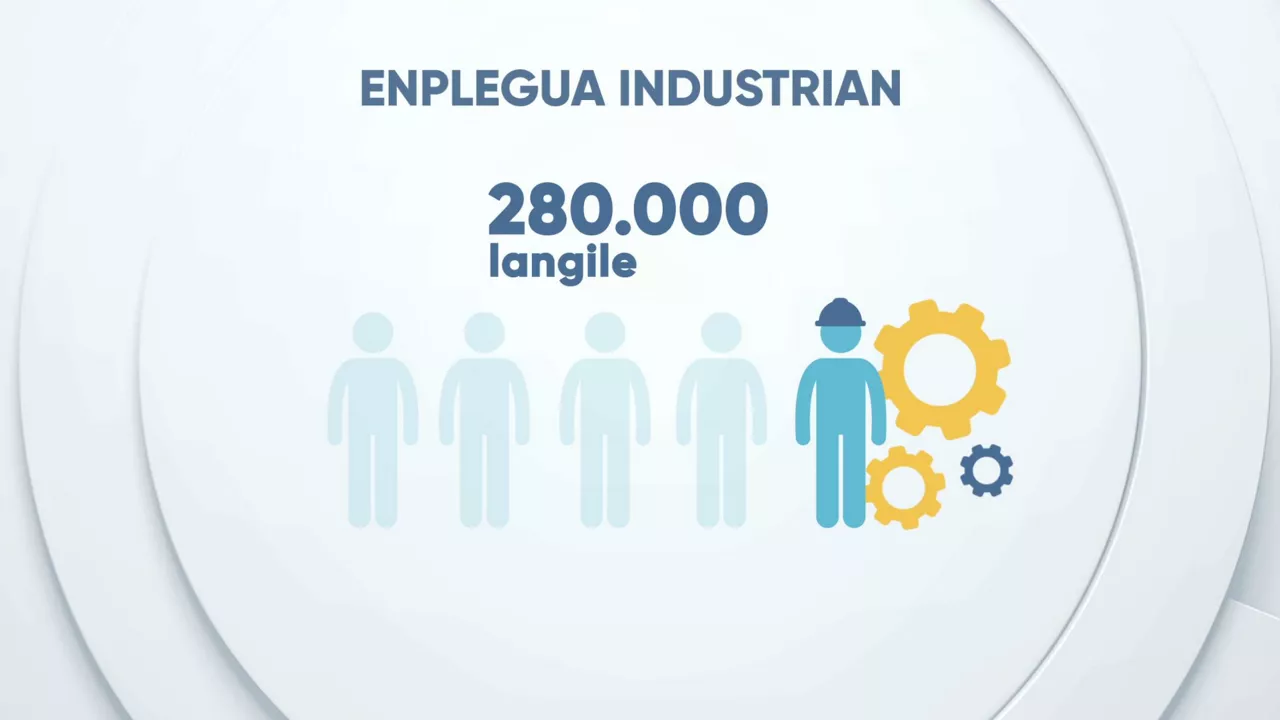 EITB DATA INDUSTRIA EUS 5