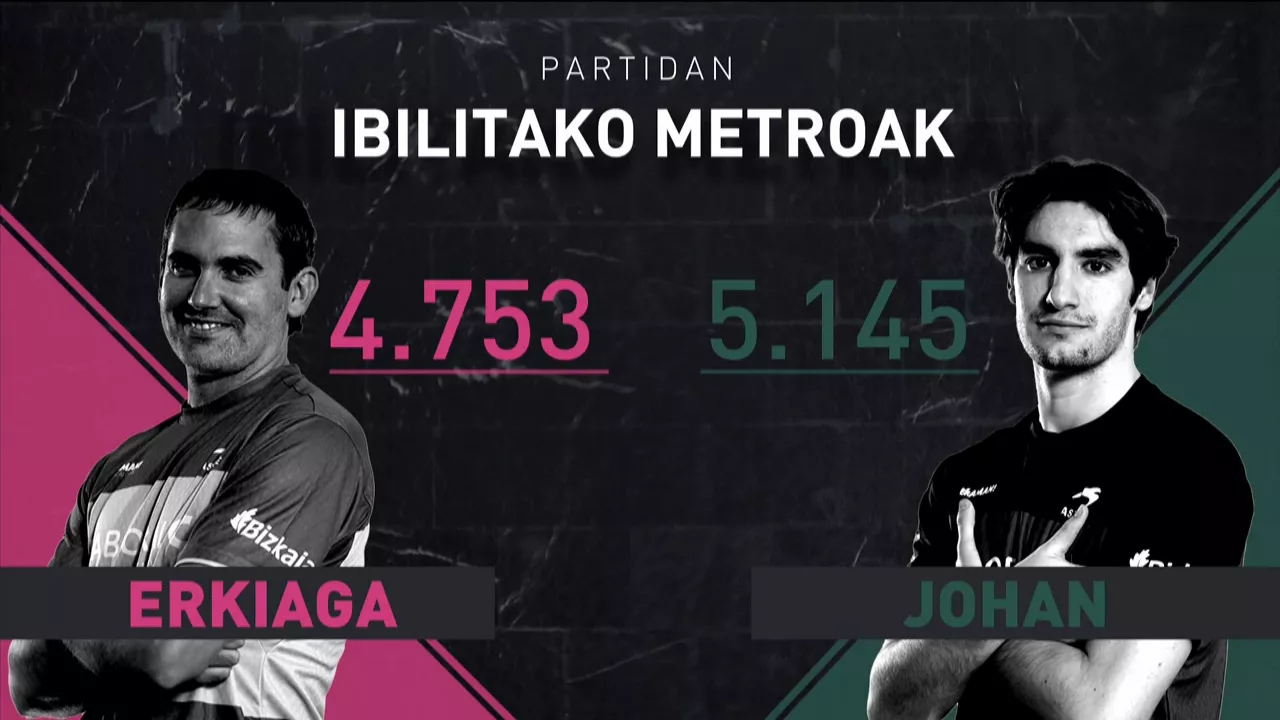 Eusko Label Winter Series 2024