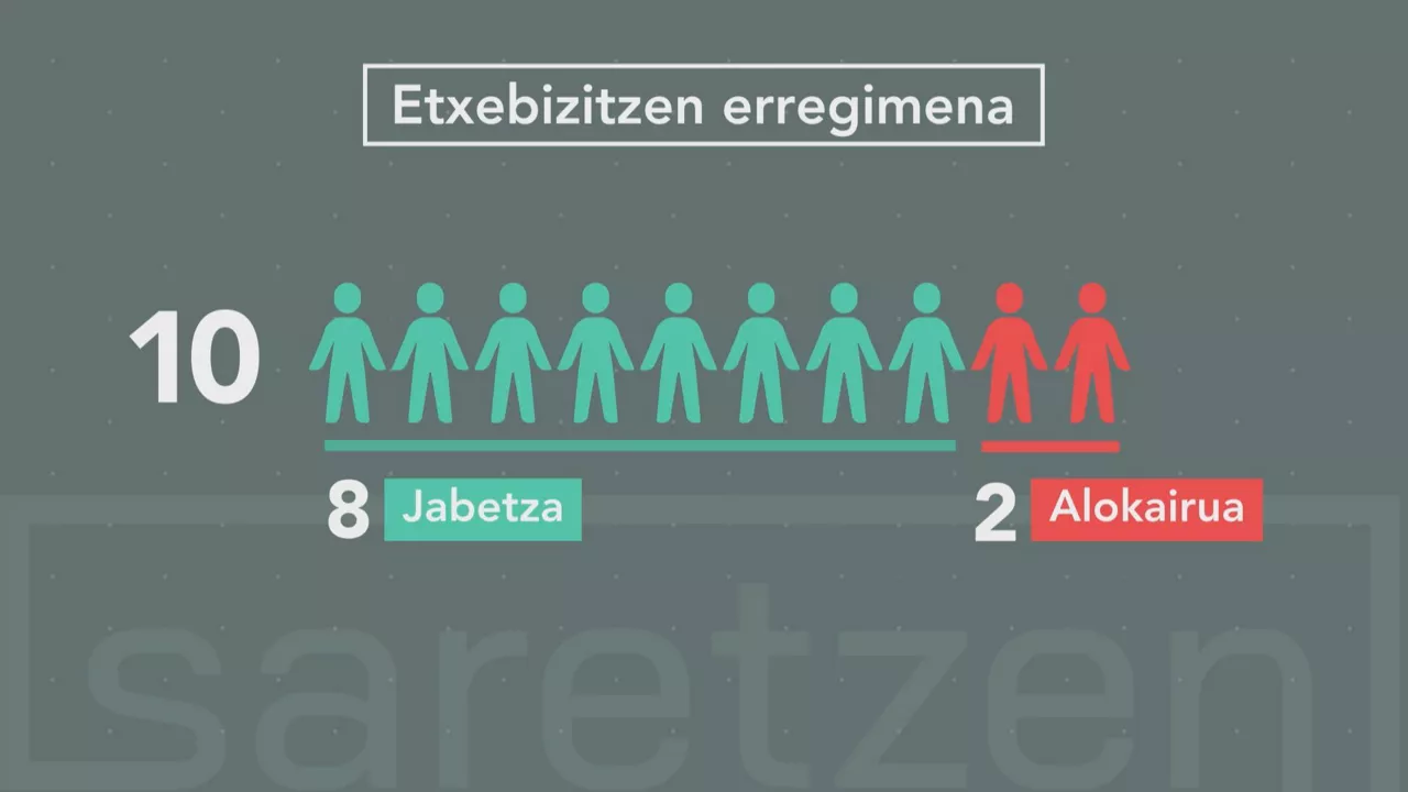 DLS JABETZA ALOKAIRUA