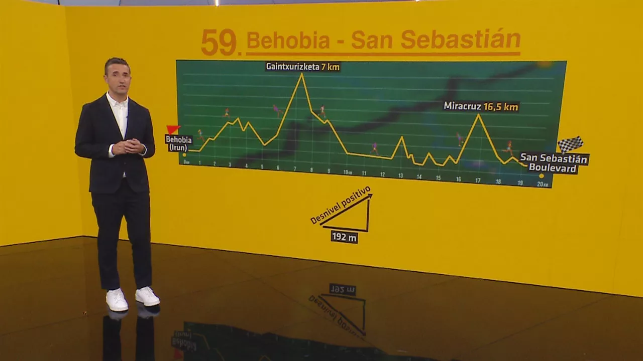 20241109162442_behobia-san-sebastian_