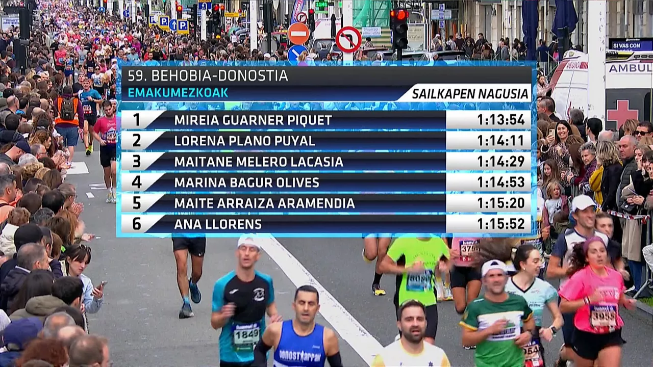 Emakumezkoen mailako lasterketako sailkapena