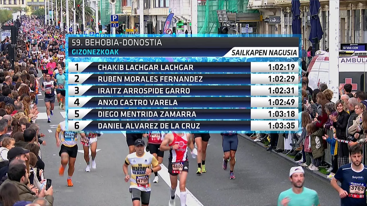 Gizonezkoen mailako lasterketako sailkapena