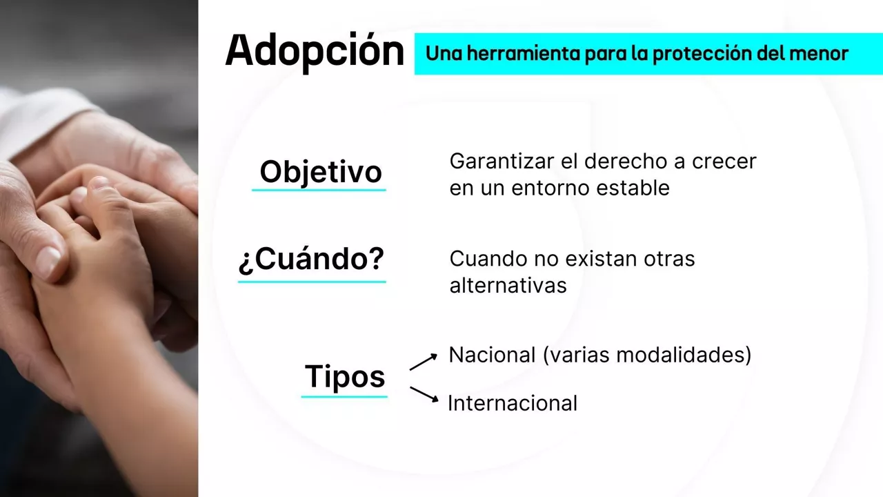 Adopzioa