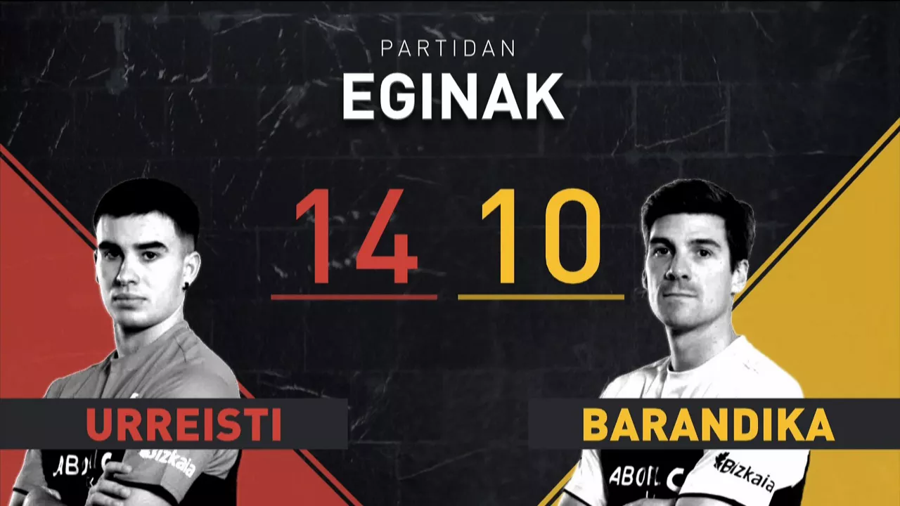 20241112172402_urreistibarandikaestatistikakeitbmedia_