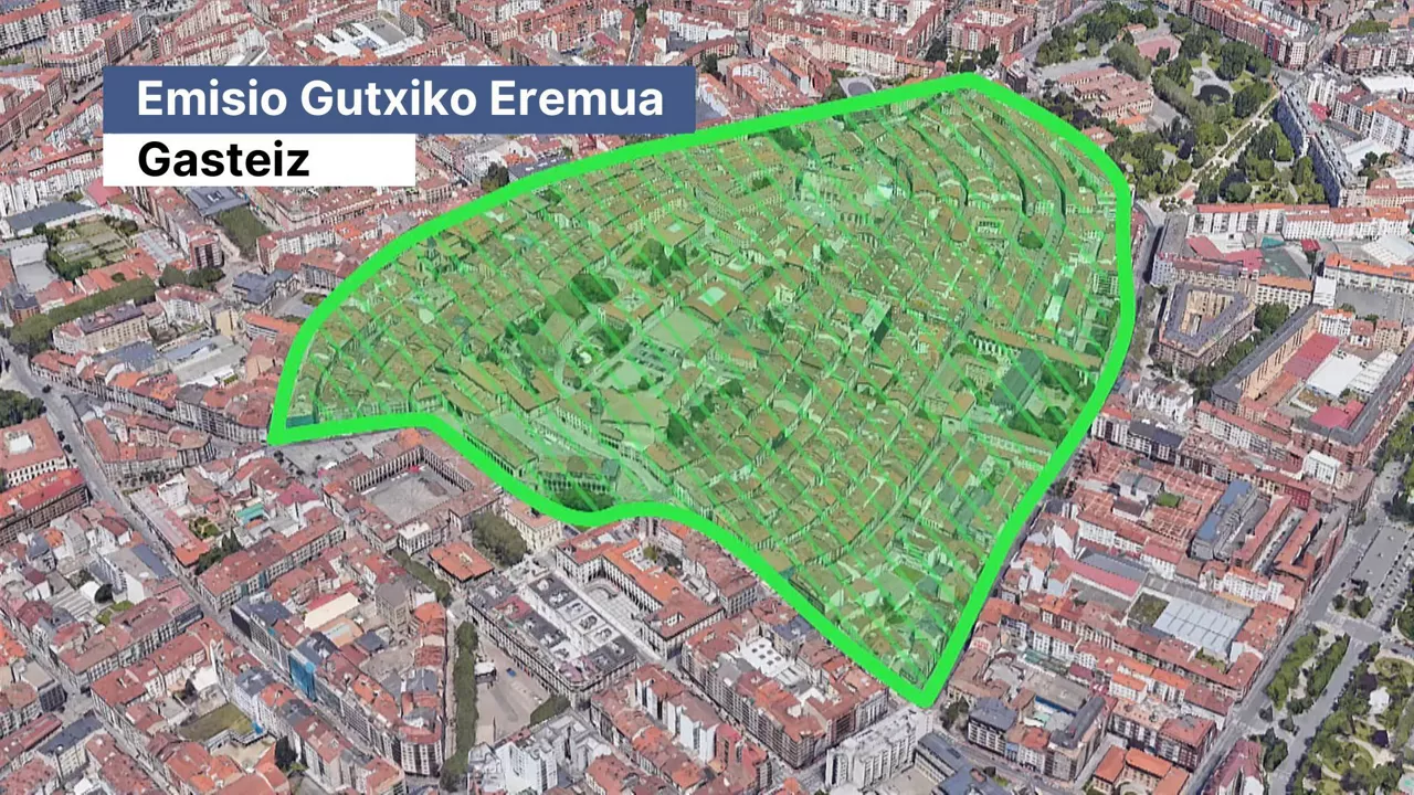 Emisio Gutxiko Eremua_gasteiz