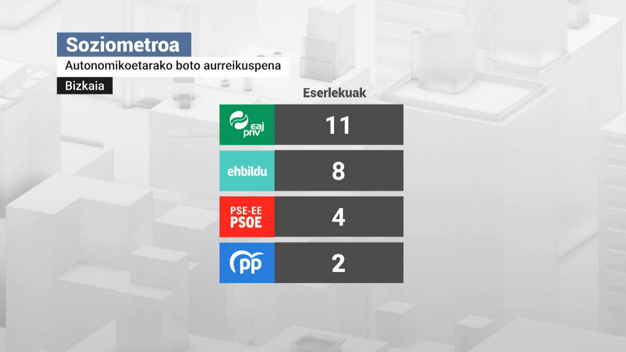 20241115125702_bizkaia_