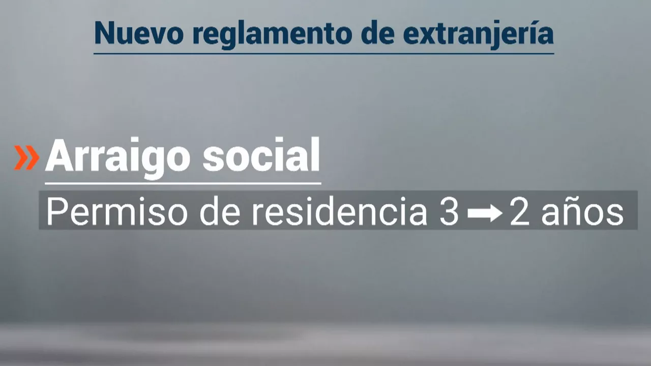 El nuevo reglamento revé regularizar a 300 000 personas al año 