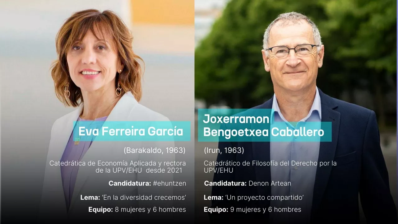 eva ferreira joxerramon bengoetxea