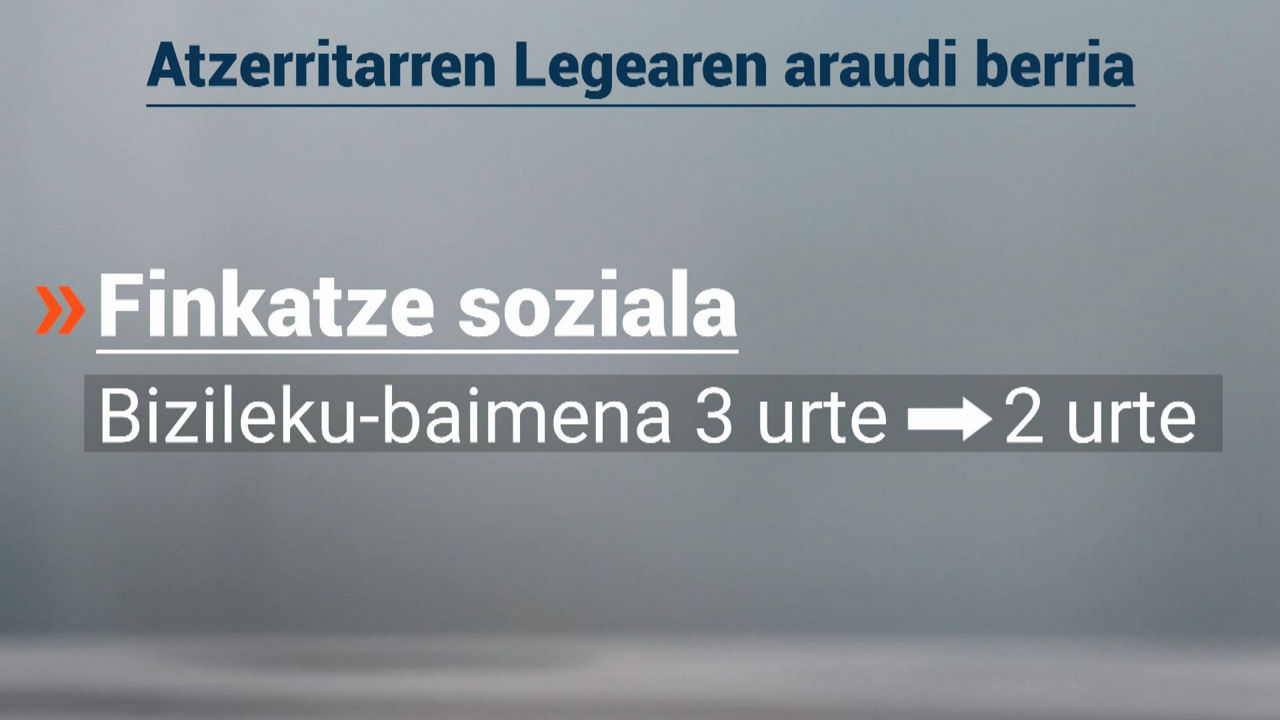 Araudi berriarekin urtean 300.000 pertsona erregularizatzea espero da