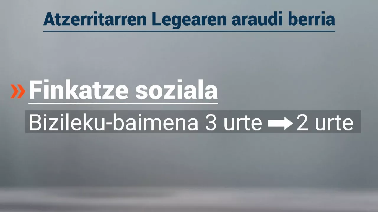 Araudi berriarekin urtean 300.000 pertsona erregularizatzea espero da