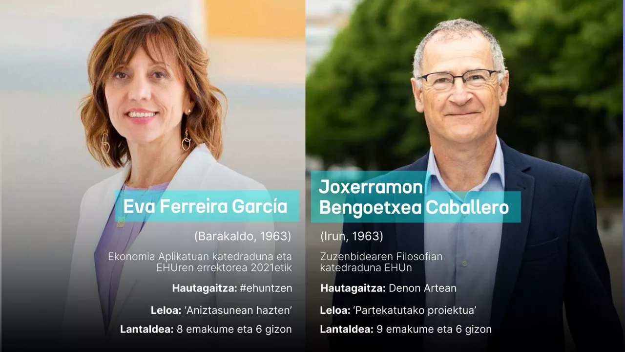 eva ferreira joxerramon bengoetxea