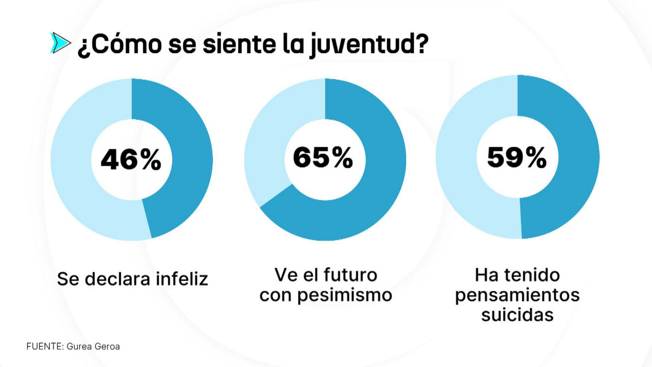 20241127131023_juventud-y-salud-mental_