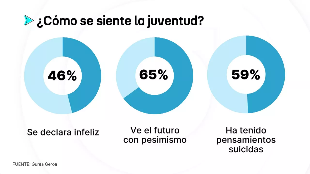 20241127131023_juventud-y-salud-mental_