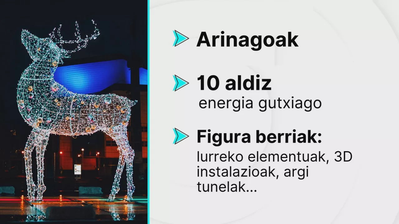 Argazkia dls ezaugarriak gabonetako argiak