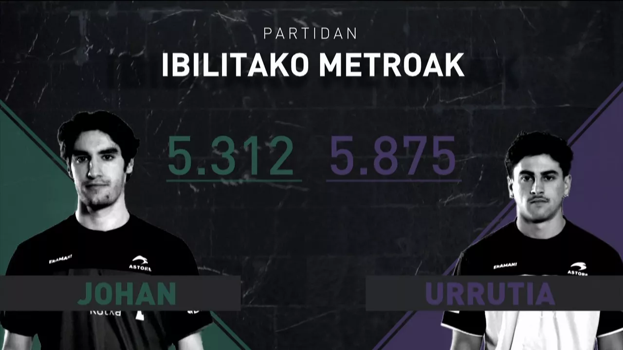 Eusko Label Winter Series