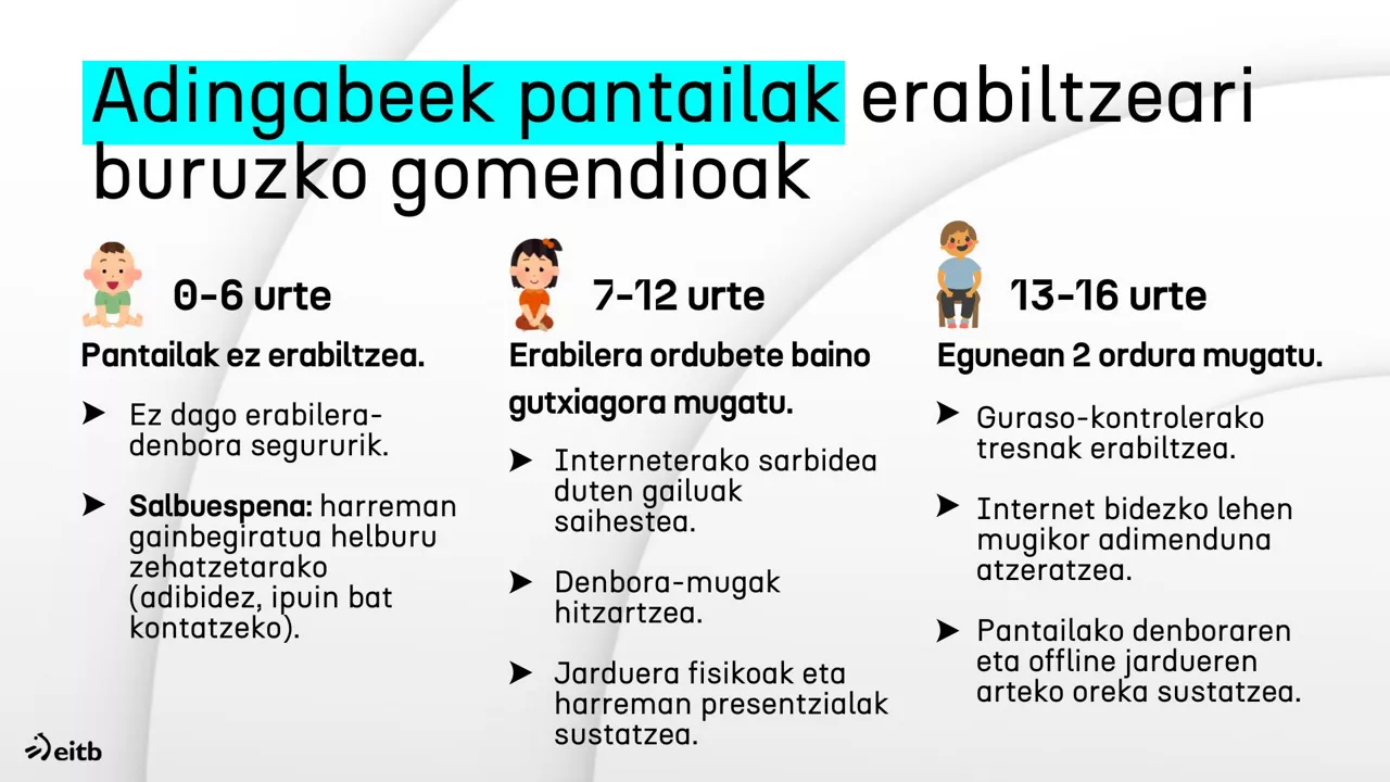 umeek pantailak erabiltzeko mugak gomendioak DLS EUSKARAZ