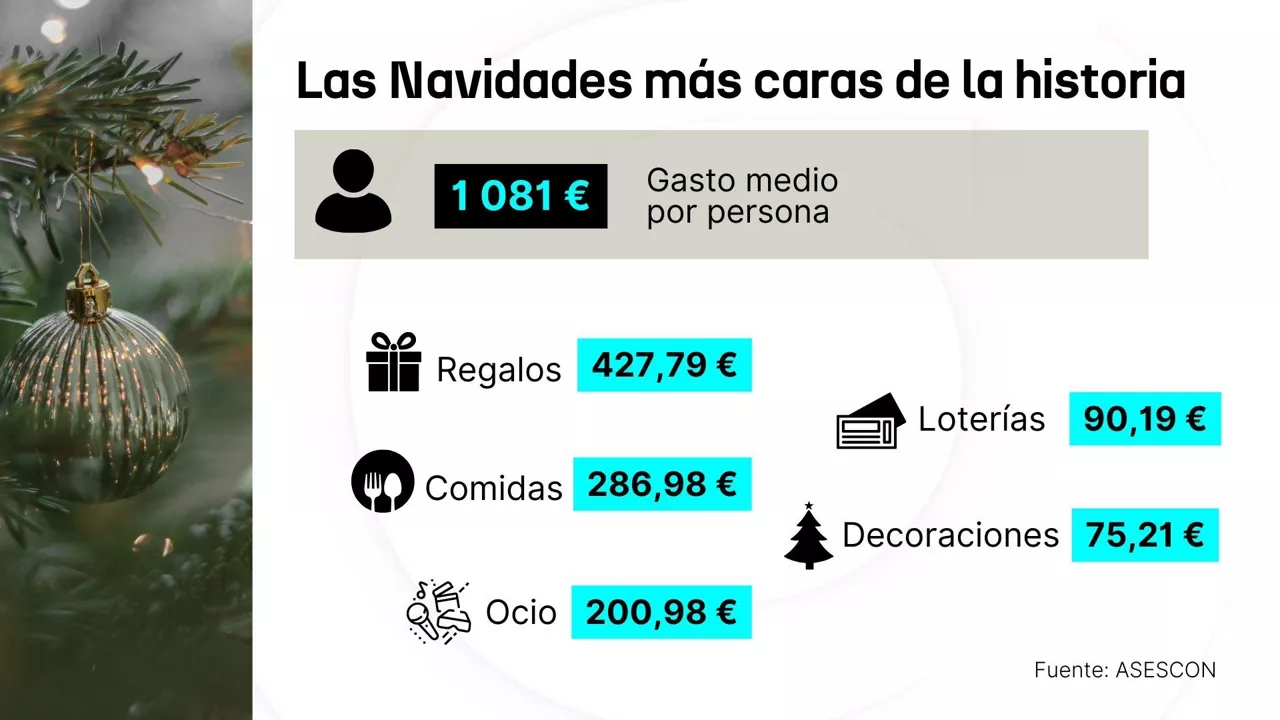 DLS-precios-navidad 1