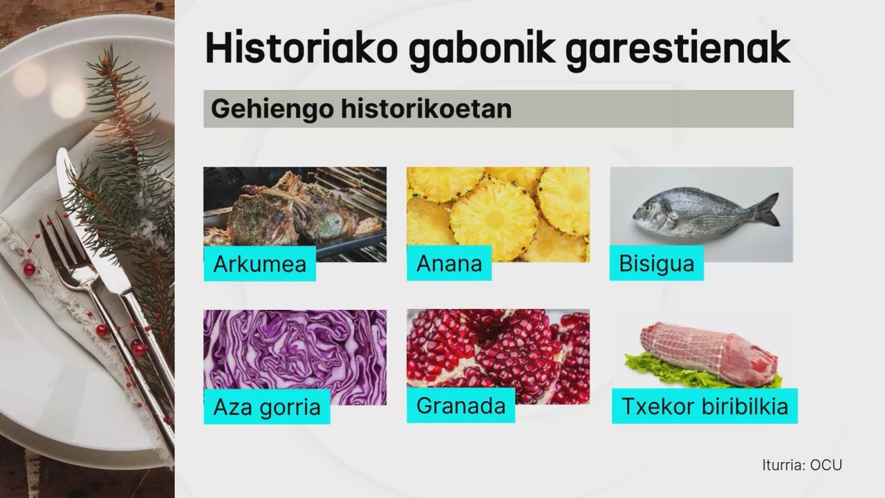 DLS prezioak gabonak 3