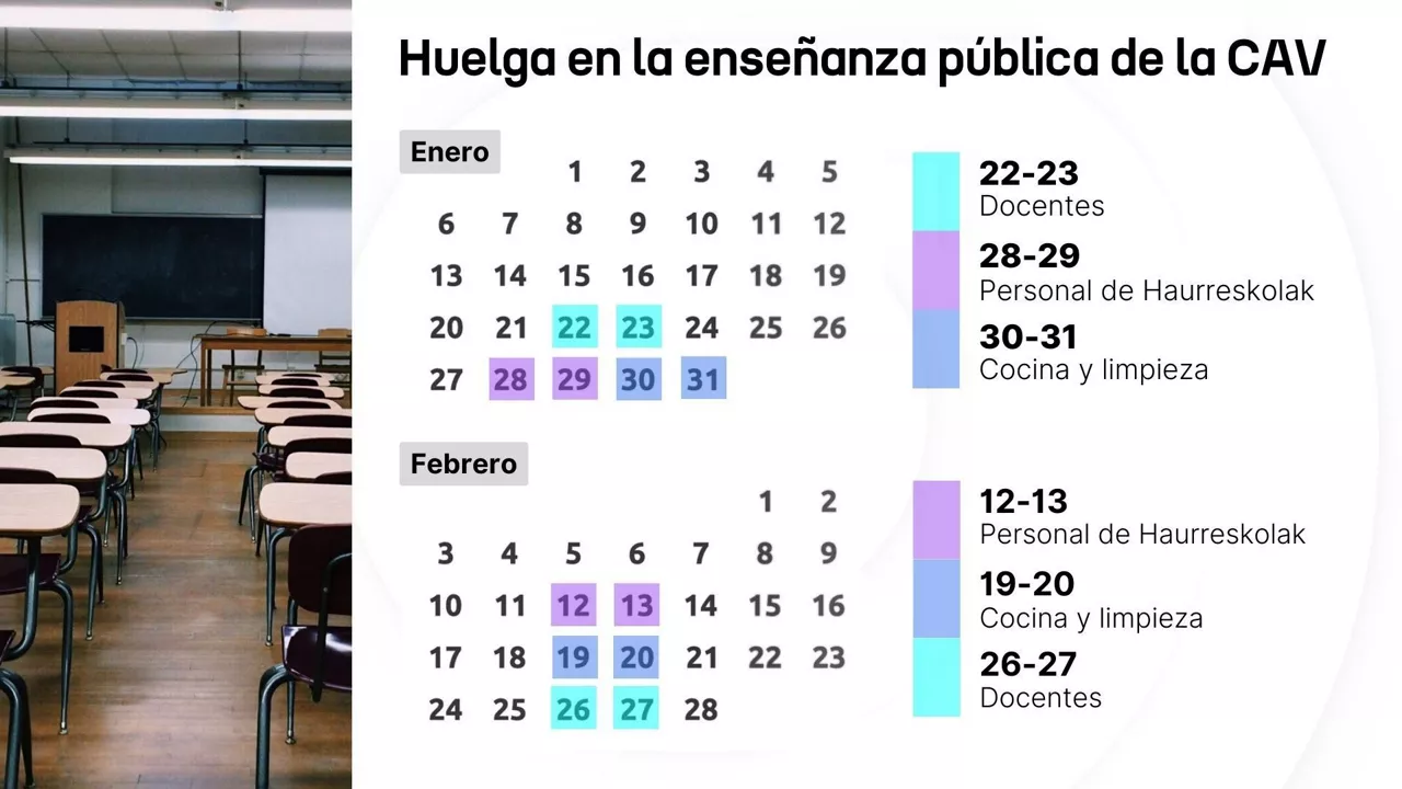 HUELGA EDUCACION DLS