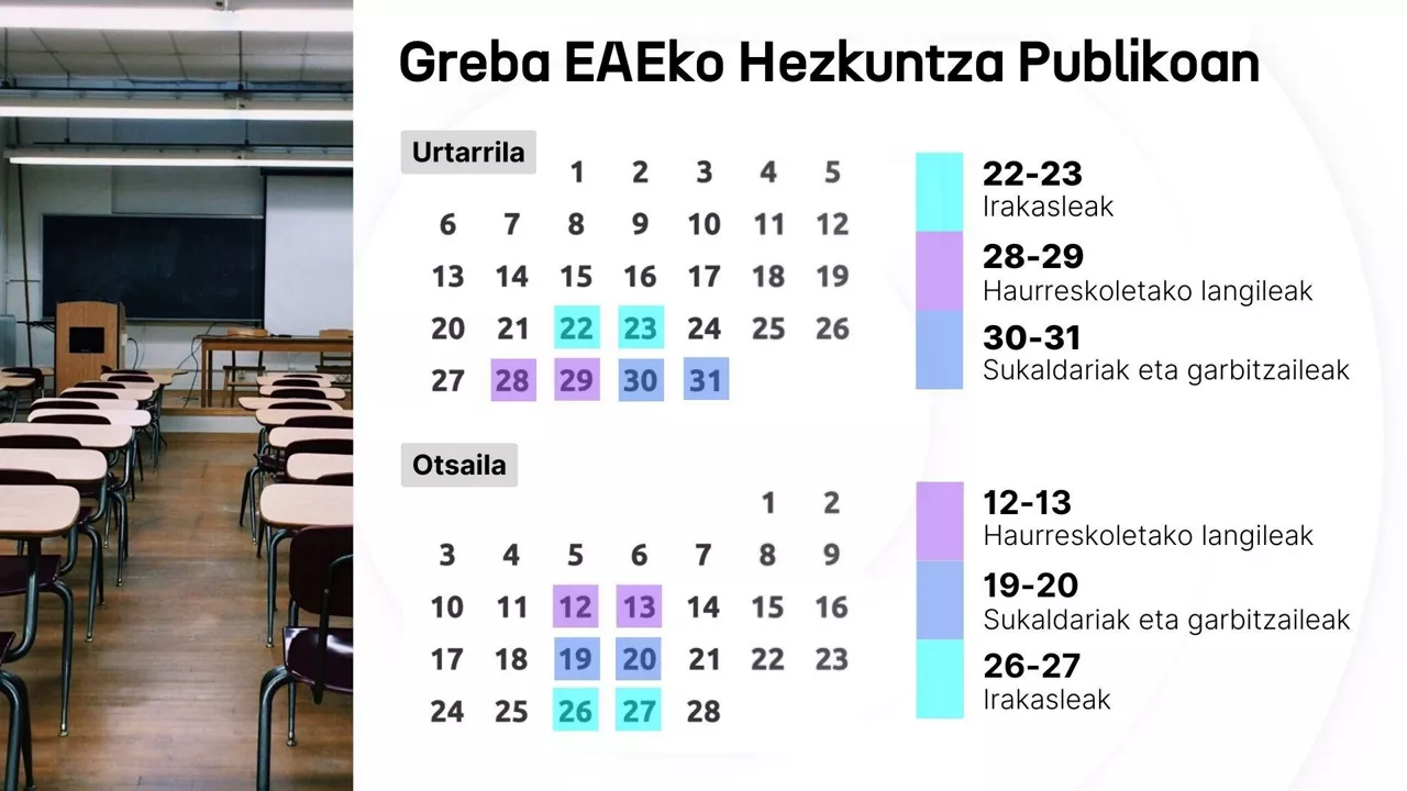  HEZKUNTZA GREBA DLS