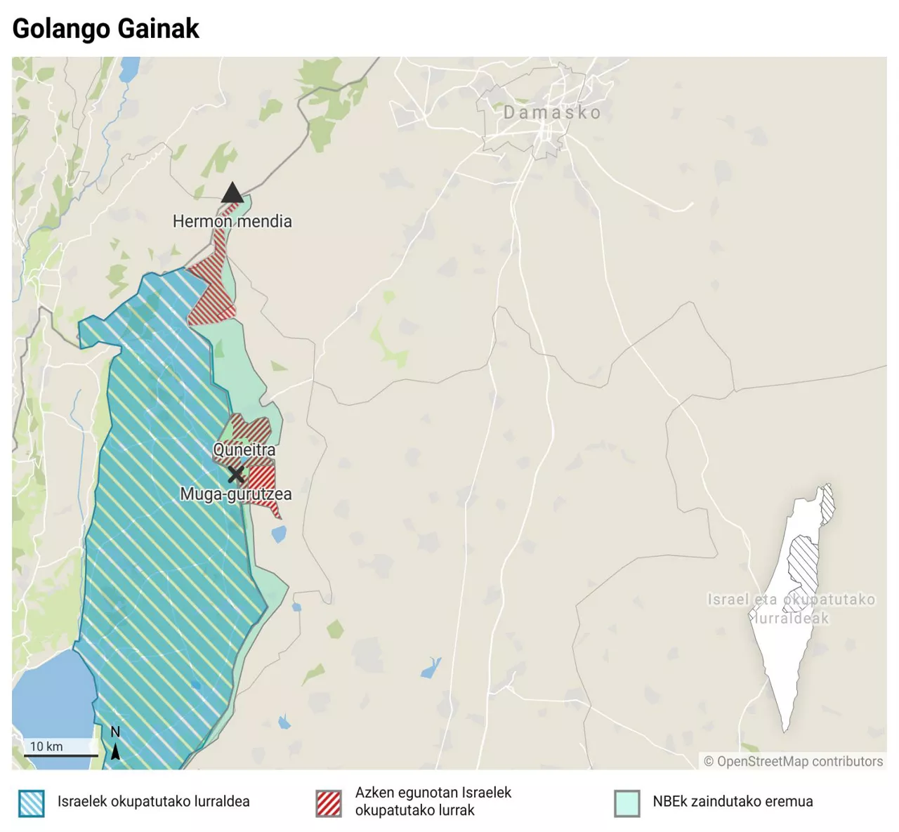 Golango gainak dls