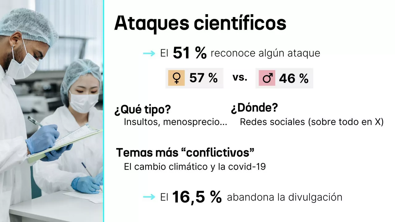 ataques cientificos dls