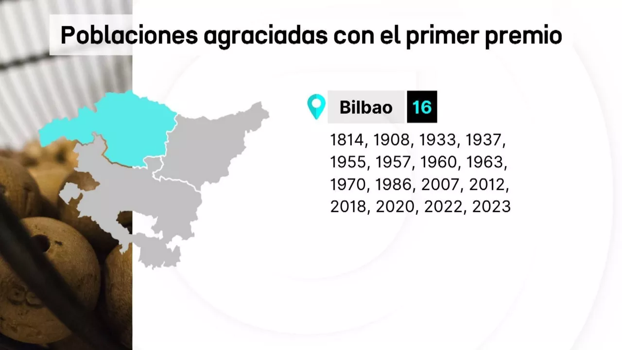 20241219153115_loteria_