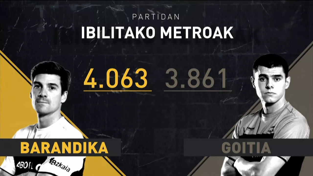 Barandika-Lopez vs Goitia-Del Rio partidako (2-0) estatistikak eta datuak