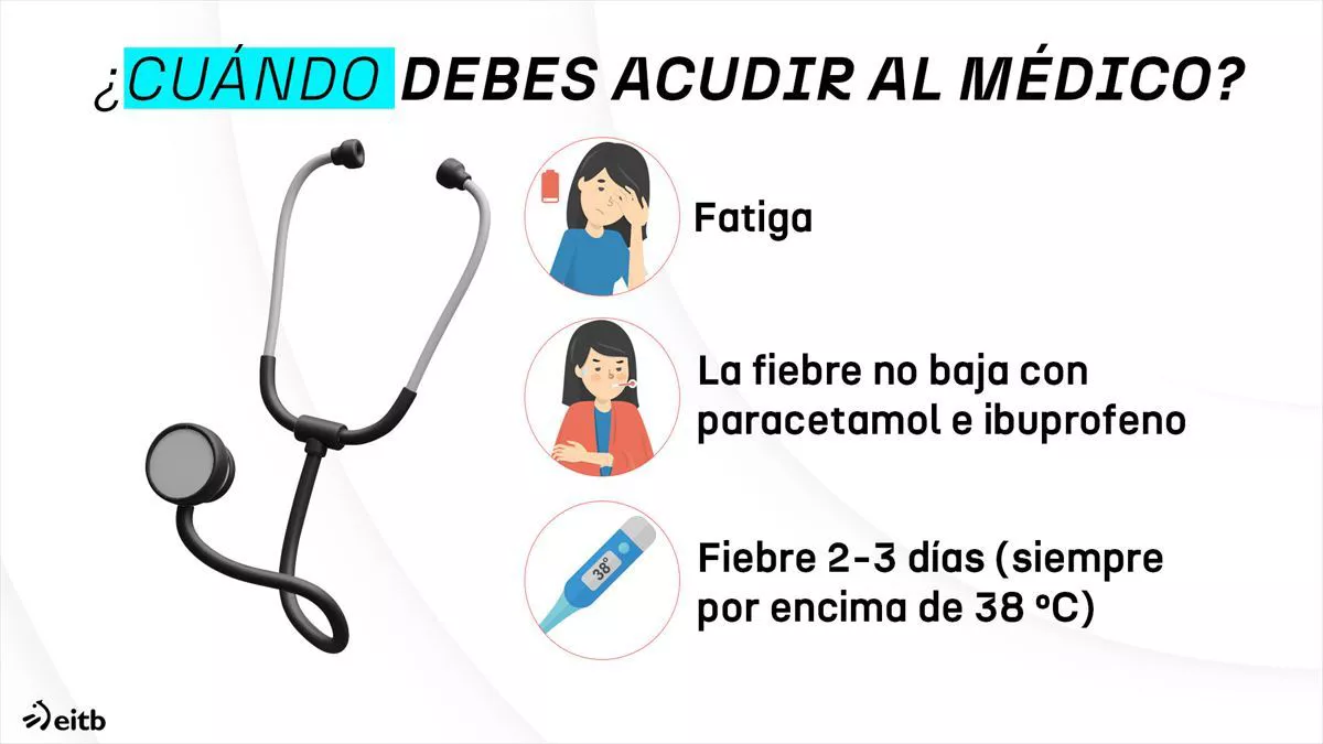 GRIPE-DLS