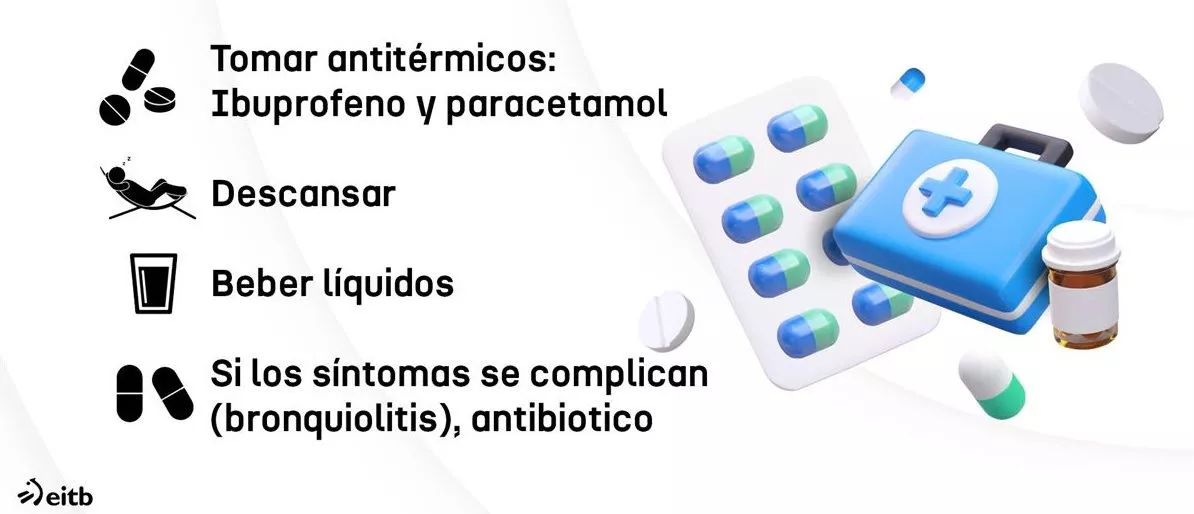 que-hacer-gripe