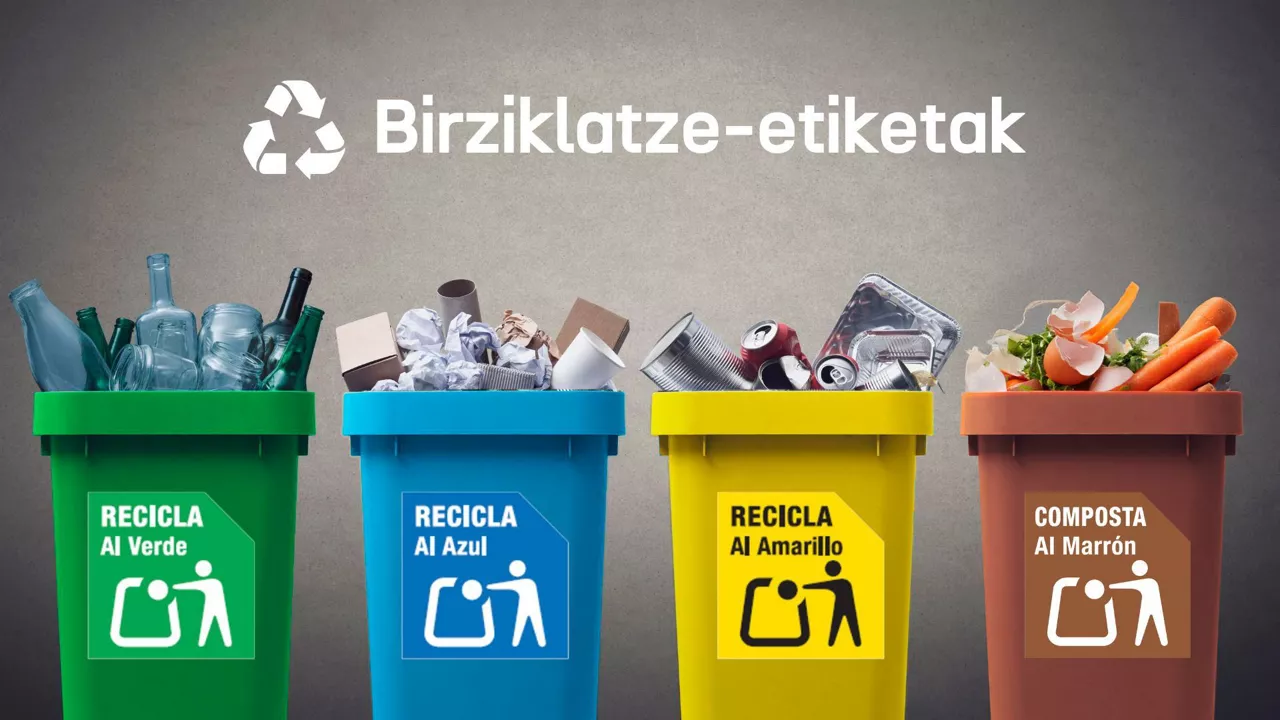 ETIKETAK