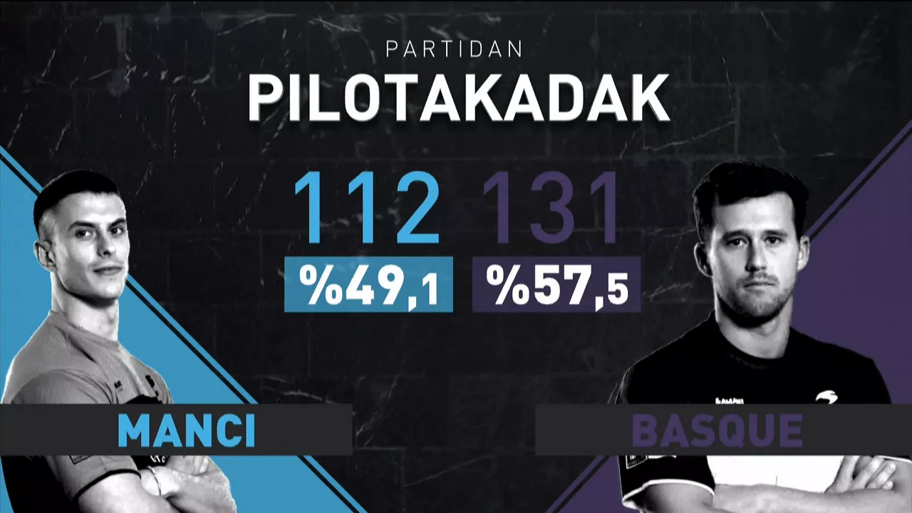 20250114094435_mancibasqueeitbmedia_