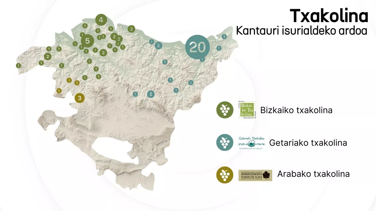 dls txakolina mapa eus