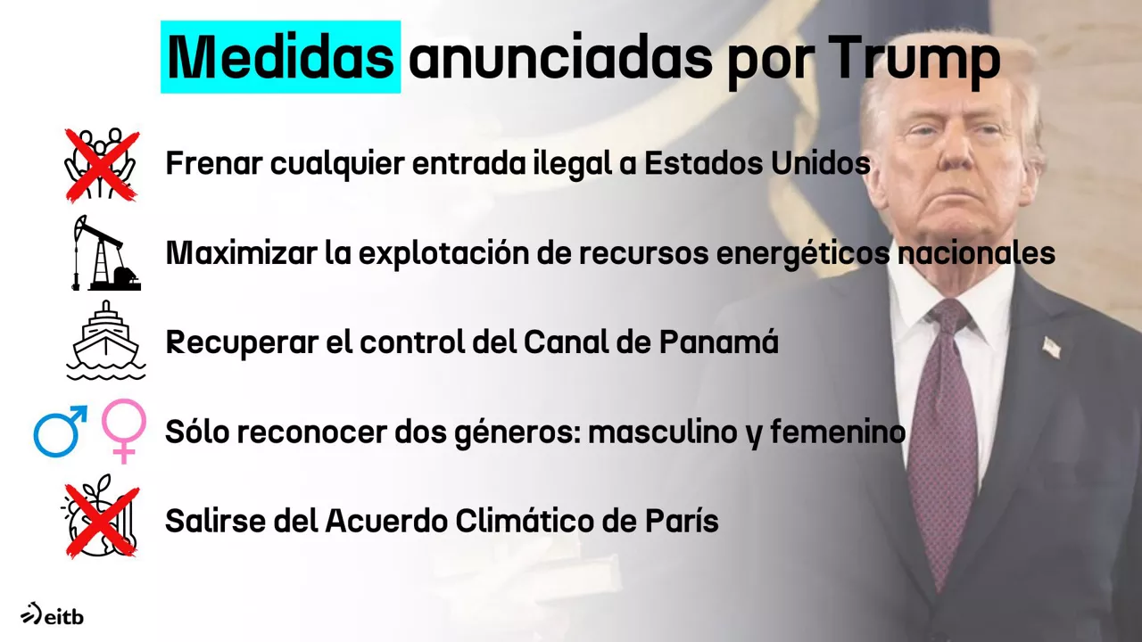 Trump medidas buena