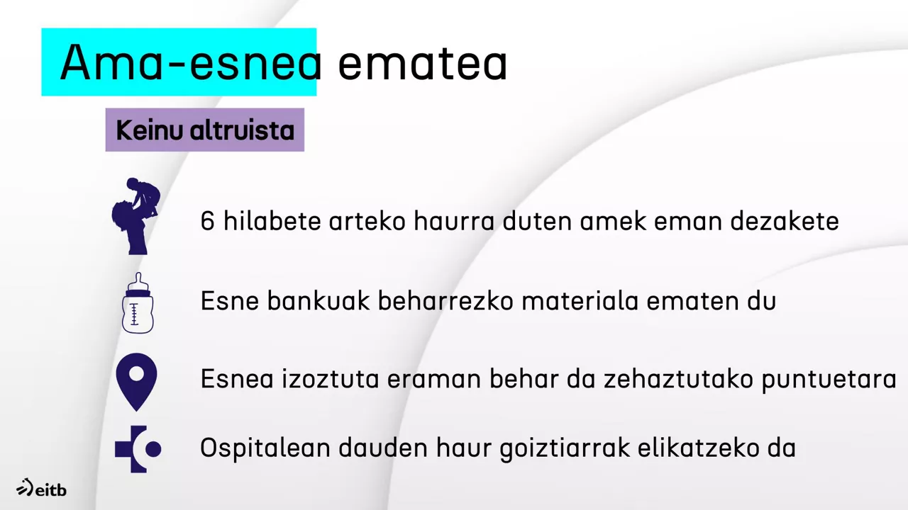 DLS esnea ematea