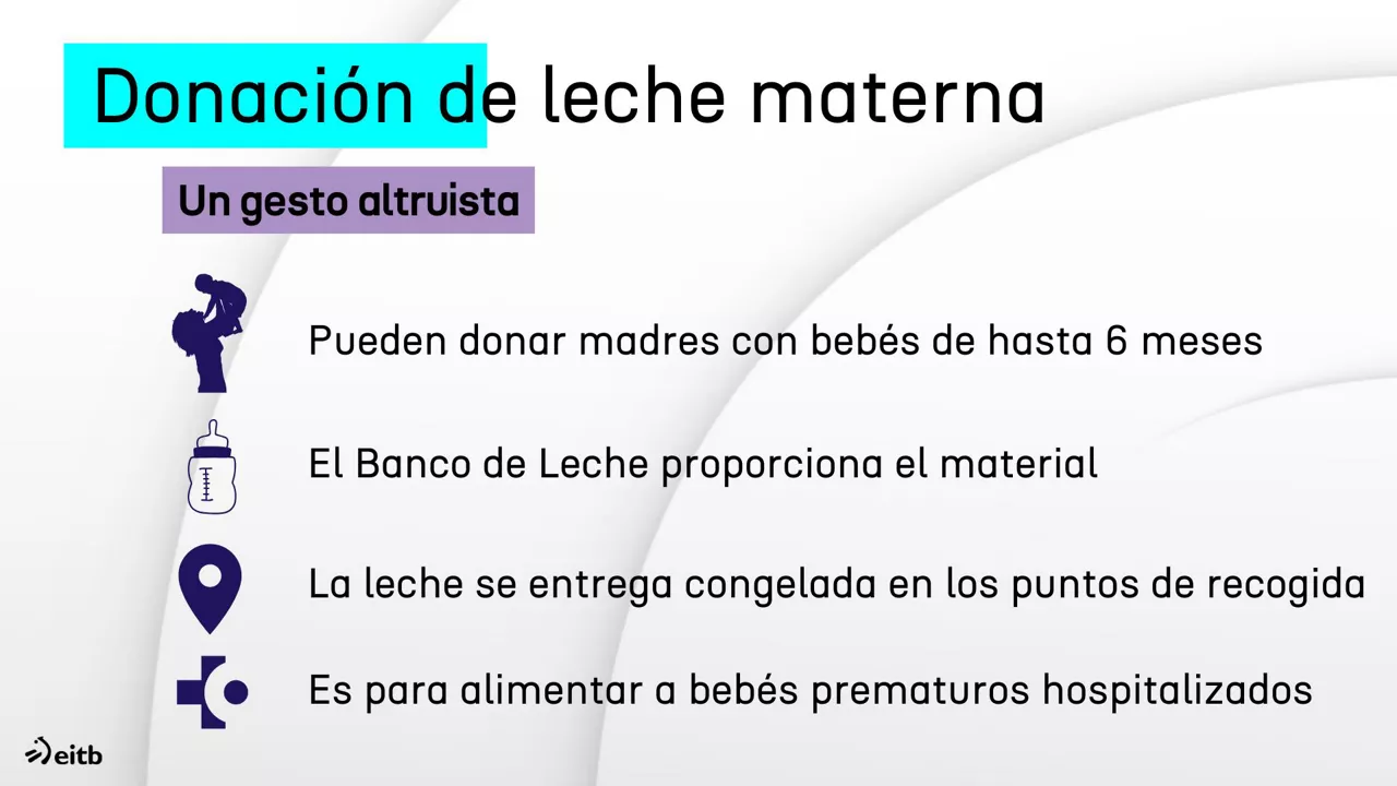 DLS donacion leche