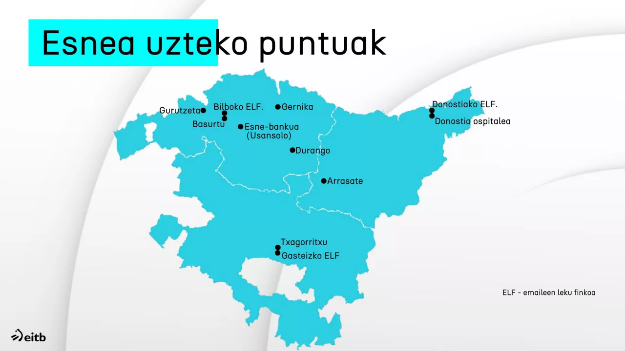 DLS esnea puntuak