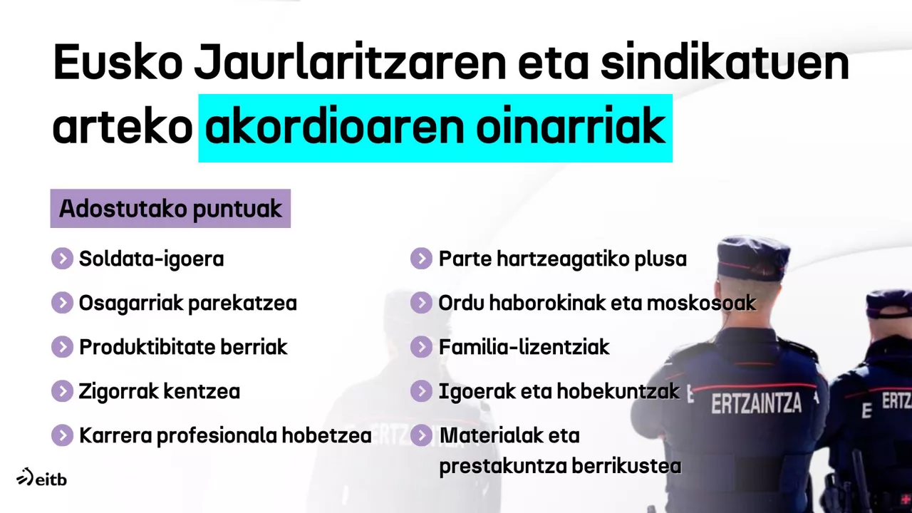ertzaintza eta eusko jaurlaritzaren arteko akordioa DLS